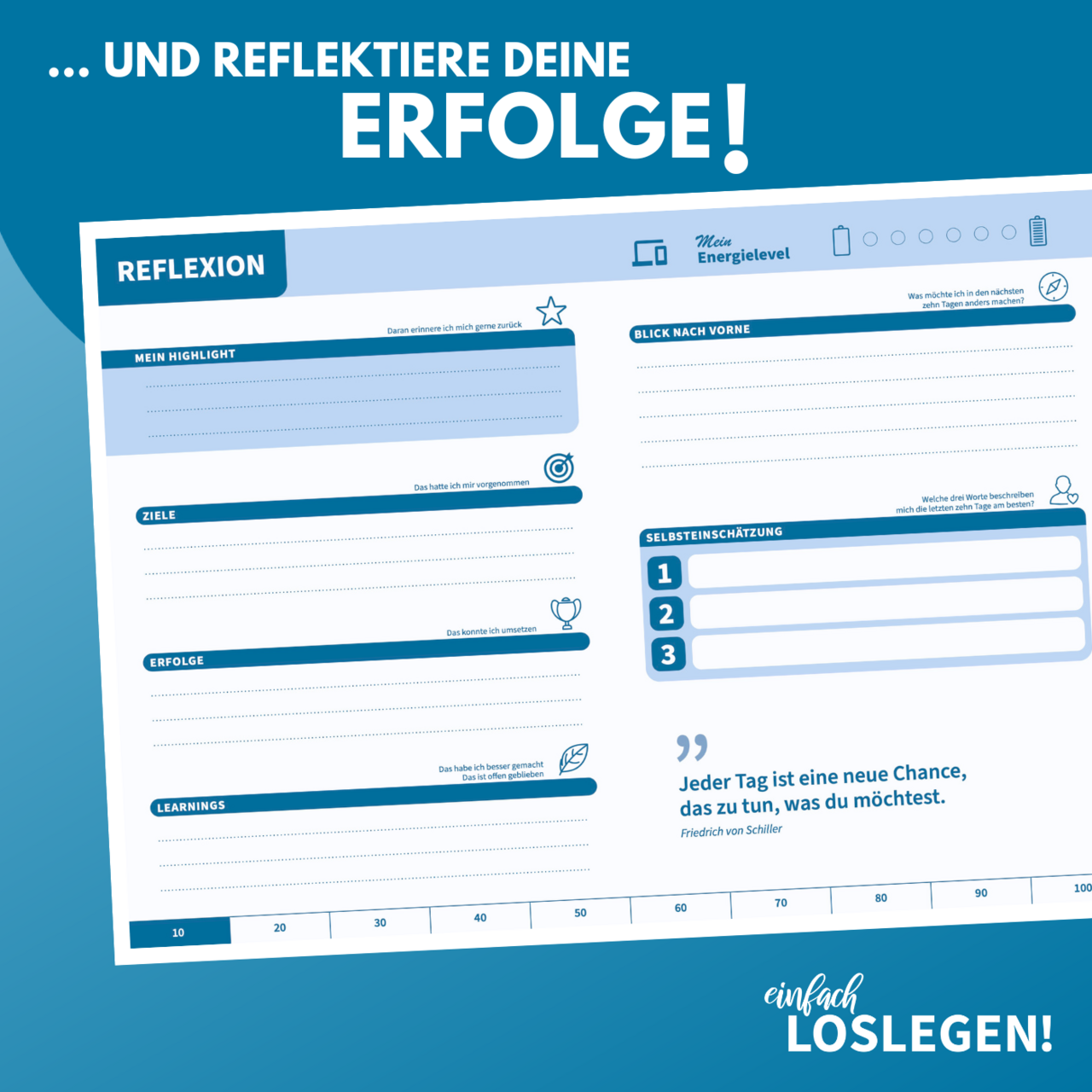 Weiterentwicklung durch regelmäßige Reflexion
